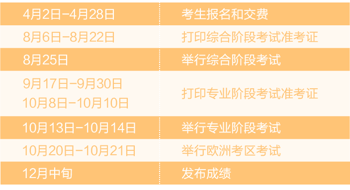 һƪȫv2018ע(hu)ԇ(bo)Ԕ(x)PC/֙C(j)ʾ