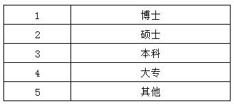 (xi)W(xu)v(du)(yng)a