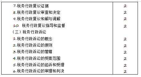 2020ע(c)(hu)Ӌ(j)I(y)AΡԇV