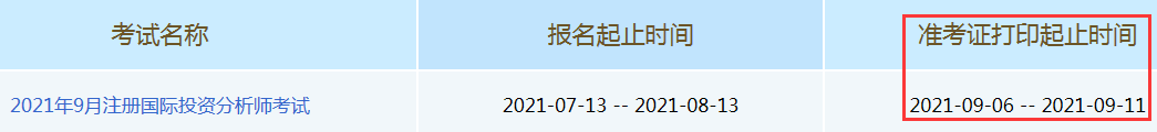עԇHͶY(CIIA)ʿCӡ